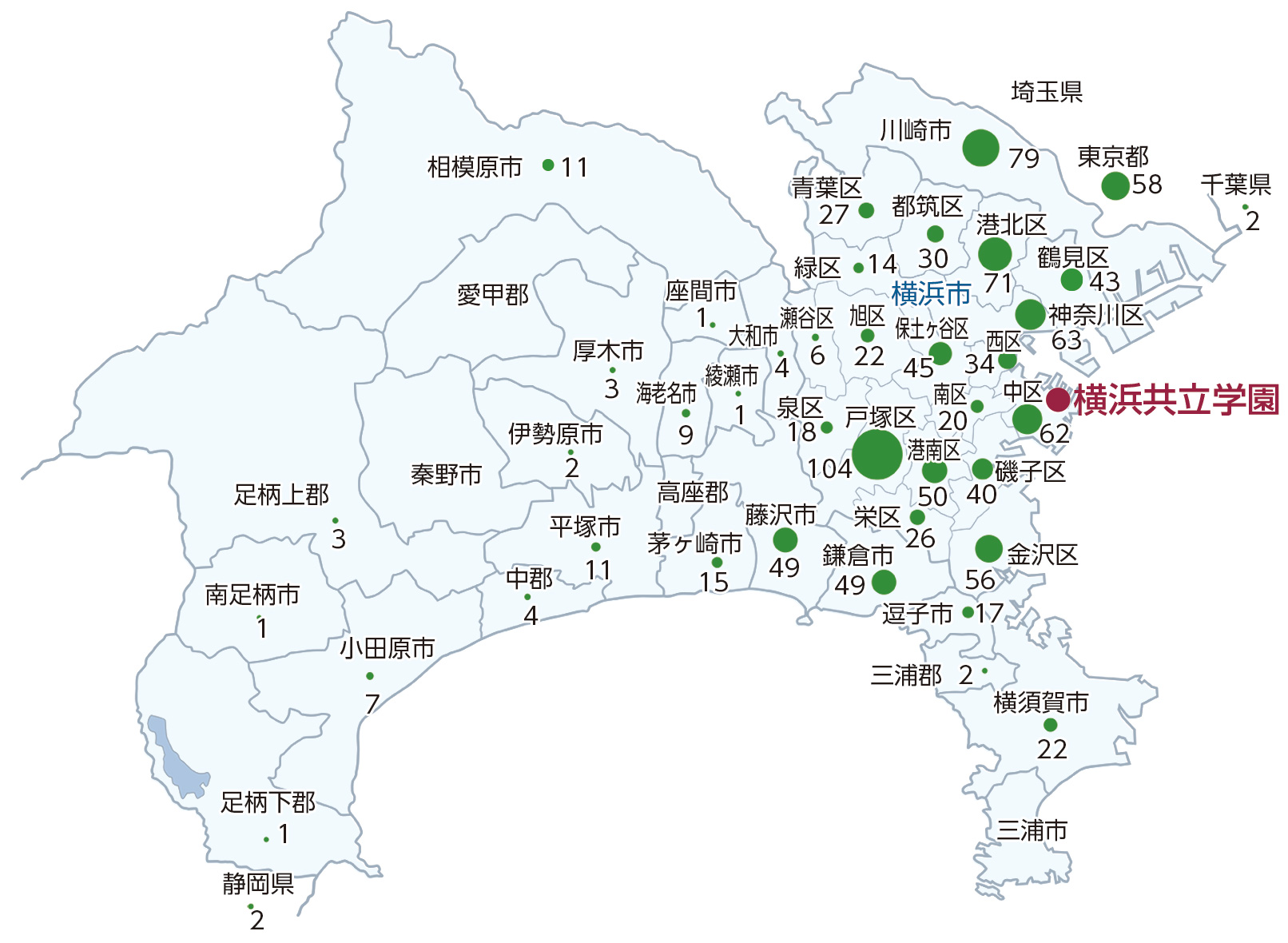 居住地別生徒数